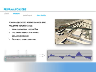 PRIPRAVA PONUDBE
UČINKI PRIMERI
Visoka Gradnja Nizka Gradnja
PONUDBA ZA IZVEDBO MESTNE VPADNICE (BREZ
PROJEKTNE DOKUMENTACIJE)
• IDEJNA ZASNOVA TRASE V DOLŽINI 15KM
• IZDELAVA PREČNIH PROFILOV IN NIVELETE
• IZDELAVA MASNE BILANCE
• PREDSTAVITEV OBJEKTA V PROSTORU
 
