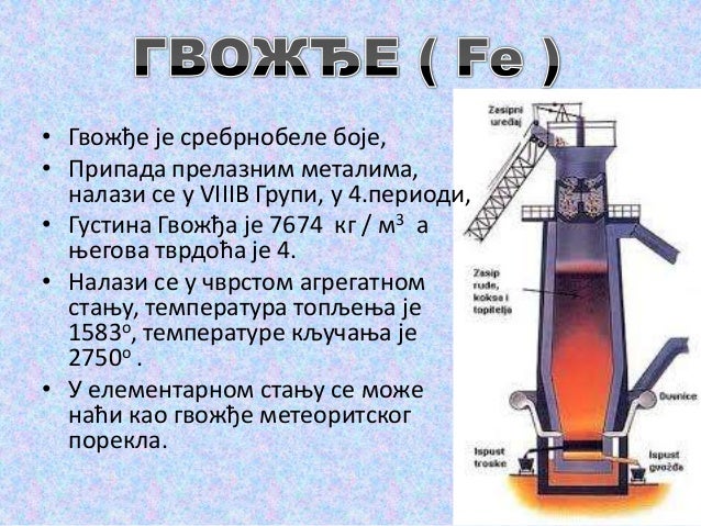 gvozdje fe