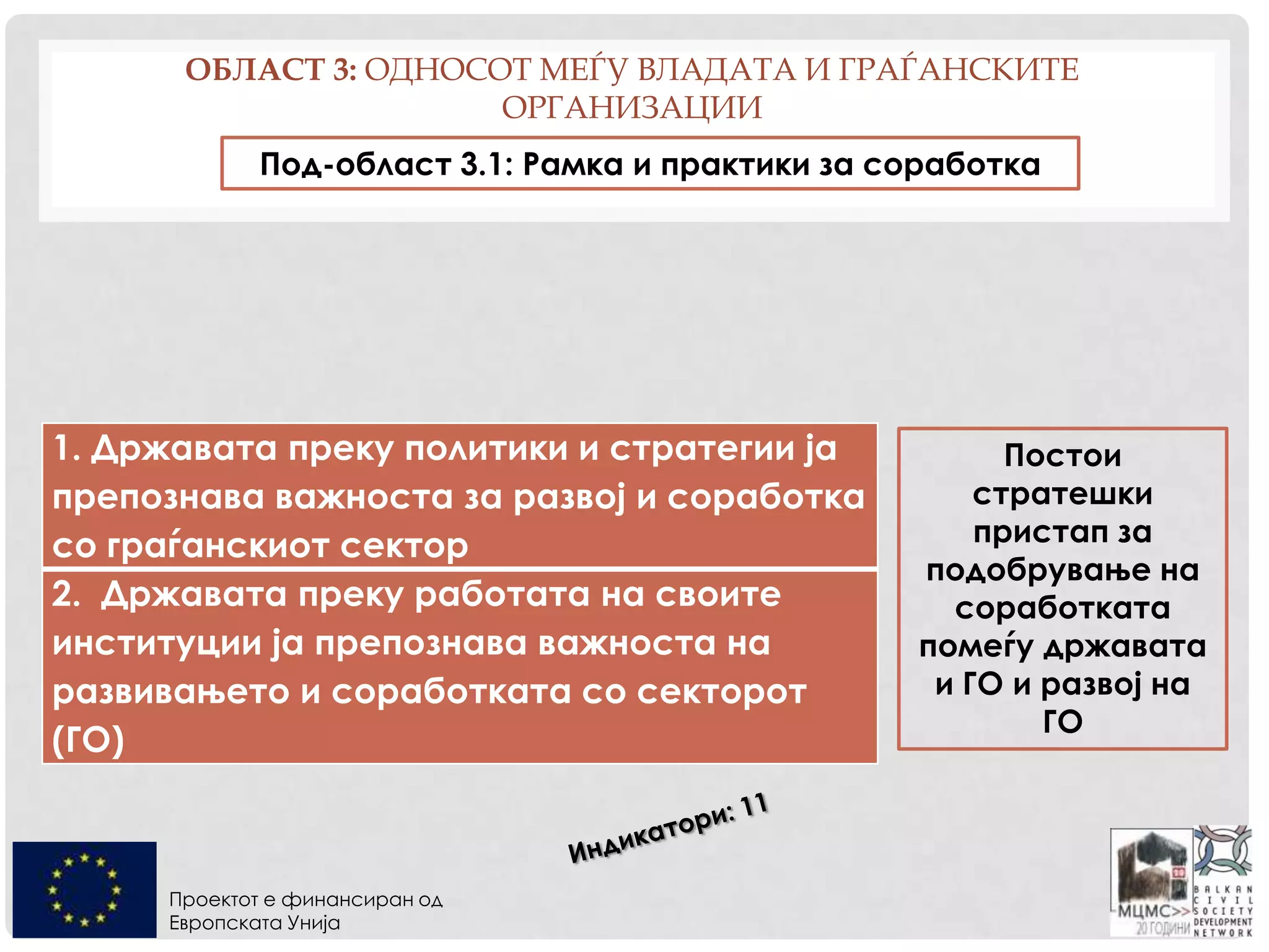 Проектот е финансиран од
Европската Унија
ОБЛАСТ 3: ОДНОСОТ МЕЃУ ВЛАДАТА И ГРАЃАНСКИТЕ
ОРГАНИЗАЦИИ
1. Државата преку политики и стратегии ја
препознава важноста за развој и соработка
со граѓанскиот сектор
2. Државата преку работата на своите
институции ја препознава важноста на
развивањето и соработката со секторот
(ГО)
Под-област 3.1: Рамка и практики за соработка
Постои
стратешки
пристап за
подобрување на
соработката
помеѓу државата
и ГО и развој на
ГО
 