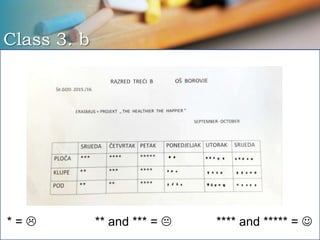 * =  ** and *** =  **** and ***** = 
Class 3. b
 