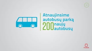 11
Atnaujinsime
autobusų parką
200naujų
autobusų
 