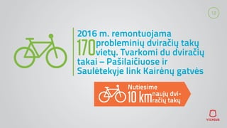 12
2016 m. remontuojama
170probleminių dviračių takų
vietų. Tvarkomi du dviračių
takai – Pašilaičiuose ir
Saulėtekyje link Kairėnų gatvės
Nutiesime
10kmnaujų dvi-
račių takų
 