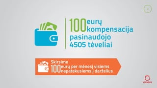 2
100eurų
kompensacija
pasinaudojo
4505 tėveliai
Skirsime
100eurų per mėnesį visiems
nepatekusiems į darželius
 