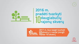 7
2016 m.
pradėti tvarkyti
10daugiabučių
rajonų skverų
2017 m. bus baigti tvarkyti
10skverų ir naujai įrengti
dar 10 skverų
 