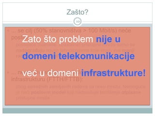 Zašto?
10

  ... se cilj (50% stanovništva > 100 Mbit/s) neće

Zato što koaxialne) pristupne mrežeu se
problem nije samo
postojeće (bakrene,

postići:
 

nadograđuju novim tehnologijama koje imaju sve manji
radius ili su shared-medium

domeni telekomunikacije
već u domeni infrastrukture!

  ... nema investicije u svijetlovodnu pristupnu

infrastrukturu (FTTH/FTTB):
 

zbog opsežnih zemljanih radova za novu mrežu. Nemoguće
je naći poslovni model koji nadmašuje korištenje otpisane
pristupne mreže.

 