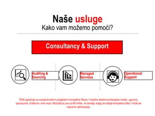 Naše usluge
Kako vam možemo pomoći?
Auditing &
Sourcing
Managed
Services
Operational
Support
Consultancy & Support
TEM započinje sa sveobuhvatnim pregledom kompletne fiksne i mobilne telekomunikacijske mreže, ugovora,
sporazuma, troškova i svih veza. Rezultat je puni profil tvrtke, na temelju kojeg se dobije kompletna slika i može se
napraviti optimizacija.
 