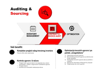 OPTIMIZATION
Auditing &
Sourcing
CONTRACT &
INVOICE AUDIT
INVENTORY
MANAGEMENT
• Pregled Vaših ugovora kako bi se osiguralo da su računi
ispostavljeni u skladu s dogovorenim odredbama ugovora
• Provjera računa
• Kontrola svih eventualnih reklamacija računa
Kontrola ugovora & računa
Potpuna slika vaše organizacije
Kompletan pregled vašeg trenutnog inventara
Vaši benefiti:
1) Optimizacija trenutnih ugovora
2) Benchmarking trenutnih ugovora sa sličnima kod
drugih operatera
3) Renegotiate trenutnih ugovora (ako je potrebno i
moguće)
4) Request for information & Request for proposal
5) Pregovaranje oko novih ugovora
Optimizacija trenutnih ugovora i po
potrebi „renegotiations”
 