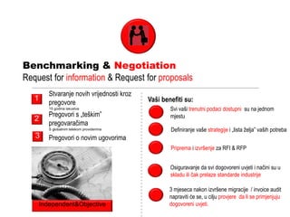 Benchmarking & Negotiation
Request for information & Request for proposals
Pregovori s „teškim”
pregovaračima
S globalnim telekom providerima
2
Pregovori o novim ugovorima3
Independent&Objective
Stvaranje novih vrijednosti kroz
pregovore
15 godina iskustva
1 Vaši benefiti su:
Osiguravanje da svi dogovoreni uvjeti i načini su u
skladu ili čak prelaze standarde industrije
3 mjeseca nakon izvršene migracije / invoice audit
napraviti će se, u cilju provjere da li se primjenjuju
dogovoreni uvjeti.
Svi vaši trenutni podaci dostupni su na jednom
mjestu
Definiranje vaše strategije i „lista želja” vaših potreba
Priprema i izvršenje za RFI & RFP
 