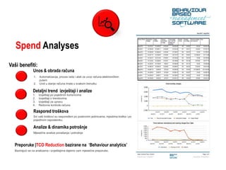 1. Automatizacija, proces rada i alati za uvoz računa elektroničkim
putem
2. Uvid u stanje računa imate u svakom trenutku
Unos & obrada računa
Vaši benefiti:
Svi vaši troškovi su raspoređeni po poslovnim jedinicama, mjestima troška i po
pojedinom zaposleniku.
Raspored troškova
Mjesečne analize ponašanja i potrošnje
Analize & dinamika potrošnje
Spend Analyses
1. Izvještaji po pojedinim korisnicima
2. Izvještaji o trendovima
3. Izvještaji za upravu
4. Redovne kontrole računa
Detaljni trend izvještaji i analize
Bazirajući se na analizama i izvještajima dajemo vam mjesečne preporuke.
Preporuke |TCO Reduction bazirane na ‘Behaviour analytics’
 