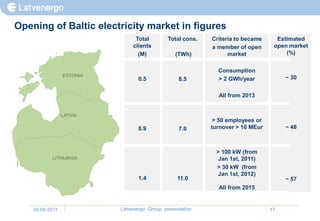 Opening of Baltic electricity market in figures
                             Total        Total cons.   Criteria to became     Estimated
                            clients                     a member of open      open market
                              (M)            (TWh)            market              (%)


                                                          Consumption
                              0.5             8.5         > 2 GWh/year            ~ 30


                                                          All from 2013



                                                         > 50 employees or
                              0.9             7.0       turnover > 10 MEur        ~ 48



                                                         > 100 kW (from
                                                          Jan 1st, 2011)
                                                         > 30 kW (from
                                                         Jan 1st, 2012)
                              1.4             11.0                                ~ 57
                                                          All from 2015


    30.09.2011         Latvenergo Group presentation                         17
 