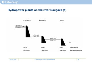 Hydropower plants on the river Daugava (1)




 30.09.2011        Latvenergo Group presentation   28
 