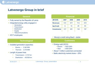 Latvenergo Group in brief

                    General                                                         Financial
 Fully owned by the Republic of Latvia                     (M EUR)           2007     2008     2009       2010

 Integrated energy utility engaged in                      Revenues          514       677     712        818
        Generation
                                                            Net Profit         11       10       28         63
        Transmission
        Distribution                                       Investments       317       281     149        197
        Supply
        Telecommunications
 4517 employees
                                                             Moody’s credit rating Baa3 - stable

                Technological                                                  Customers

 Installed generation capacities:                          Energy sold (2010)
                                                                  Electric   – 7620 GWh
         Electric – 2 362 MW
                                                                  Heat       – 3000 GWh
         Thermal – 2 275 MW
                                                            About 1 million customers connected
 Length of power lines
                                                            Baltic electricity market share ~ 29%
         Transmission – 4 747 km
         Distribution – 90 928 km

  30.09.2011                         Latvenergo Group presentation                                     3
 