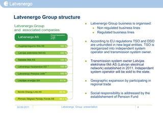 Latvenergo Group structure
                                        Latvenergo Group business is organised:
                                           Non regulated business lines

                                           Regulated business lines



                                        According to EU regulations TSO and DSO
                                         are unbundled in new legal entities. TSO is
                                         reorganized into independent system
                                         operator and transmission system owner.

                                        Transmission system owner Latvijas
                                         elektriskie tīkli AS (Latvian electrical
                                         network) established in 2011. Independent
                                         system operator will be sold to the state.

                                        Geographic expansion by participating in
                                         regional trade

                                        Social responsibility is addressed by the
                                         establishement of Pension Fund


 30.09.2011       Latvenergo Group presentation                          4
 