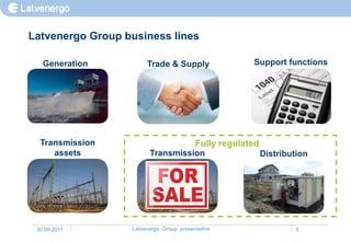 Latvenergo Group business lines

   Generation          Trade & Supply                 Support functions




  Transmission                           Fully regulated
     assets             Transmission                       Distribution




 30.09.2011       Latvenergo Group presentation                    5
 