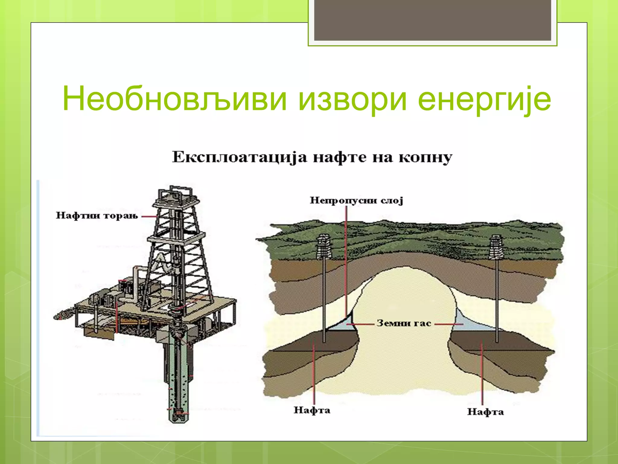 Необновљиви извори енергије
 