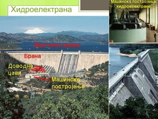 Хидроелектрана
 