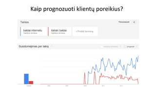 Kaip prognozuoti klientų poreikius?
 