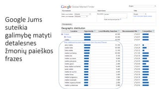 Google Jums
suteikia
galimybę matyti
detalesnes
žmonių paieškos
frazes
 