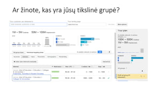 Ar žinote, kas yra jūsų tikslinė grupė?
 