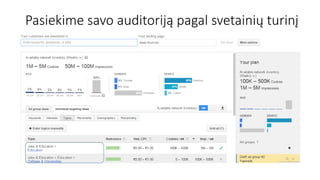 Pasiekime savo auditoriją pagal svetainių turinį
 