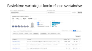 Pasiekime vartotojus konkrečiose svetainėse
 