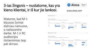 3-ias žingsnis – nustatome, kas yra
kieno klientai, ir iš kur jie lankosi. www.alexa.com
Matome, kad M-1
klausosi žymiai
dažniau namuose,
o radiocentro
darbe. M-1 ir RC
auditorijos
išsilavinimas taip
pat skiriasi.
 