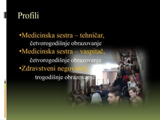 Profili
•Medicinska sestra – tehničar,
četvorogodišnje obrazovanje
•Medicinska sestra – vaspitač,
četvorogodišnje obrazovanje
•Zdravstveni negovatelj,
trogodišnje obrazovanje
 