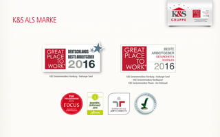 Sonderheft 10/14
18 K&S Residenzen
FOCUS
K&SALS MARKE
K&S Seniorenresidenz Hamburg - Harburger Sand
K&S Seniorenresidenz Nordhausen
K&S Seniorenresidenz Plauen -Am Elsterpark
K&S Seniorenresidenz Hamburg - Harburger Sand
K&S Seniorenresidenz Hamburg - Harburger Sand
K&S Seniorenresidenz Nordhausen
K&S Seniorenresidenz Plauen -Am Elsterpark
 