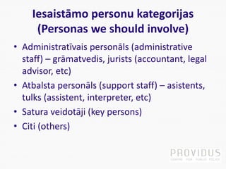 Iesaistāmo personu kategorijas
(Personas we should involve)
• Administratīvais personāls (administrative
staff) – grāmatvedis, jurists (accountant, legal
advisor, etc)
• Atbalsta personāls (support staff) – asistents,
tulks (assistent, interpreter, etc)
• Satura veidotāji (key persons)
• Citi (others)
 