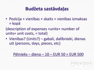 Budžeta sastāvdaļas
• Pozīcija + vienības + skaits + vienības izmaksas
= kopā
(description of expenses +units+ number of
units+ unit costs, = total)
• Vienības? (Units?) – gabali, dalībnieki, dienas
utt (persons, days, pieces, etc)
Pētnieks – diena – 10 – EUR 50 = EUR 500
 