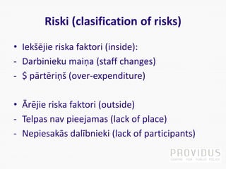 Riski (clasification of risks)
• Iekšējie riska faktori (inside):
- Darbinieku maiņa (staff changes)
- $ pārtēriņš (over-expenditure)
• Ārējie riska faktori (outside)
- Telpas nav pieejamas (lack of place)
- Nepiesakās dalībnieki (lack of participants)
 
