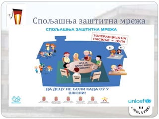 Спољашња заштитна мрежа
 