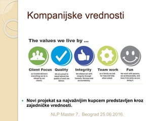 Kompanijske vrednosti
 Novi projekat sa najvažnijim kupcem predstavljen kroz
zajedničke vrednosti.
NLP Master 7, Beograd 25.06.2016.
 