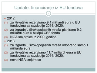 Update: financiranje iz EU fondova
4
  2012.
(1)  za Hrvatsku rezervirano 9,1 milliardi eura u EU
fondovima za razdoblje 2014.-2020.
(2)  za izgradnju širokopojasnih mreža planirano 9,2
milliardi eura u sklopu CEF fonda
(3)  NGA smjernice iz 2009. godine
  2013.
(1)  za izgradnju širokopojasnih mreža odobreno samo 1
milliarda eura
(2)  za Hrvatsku rezervirano 11,7 milliardi eura u EU
fondovima za razdoblje 2014.-2020.
(3)  nove NGA smjernice
 