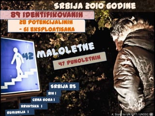 Srbija 2010 godine 89 identifikovanih 28 potencijalinih  – 61 eksploatisana 42maloletne 47 punoletnih Srbija 85 BIH 1 Crna Gora 1 Hrvatska  1 Rumunija  1 