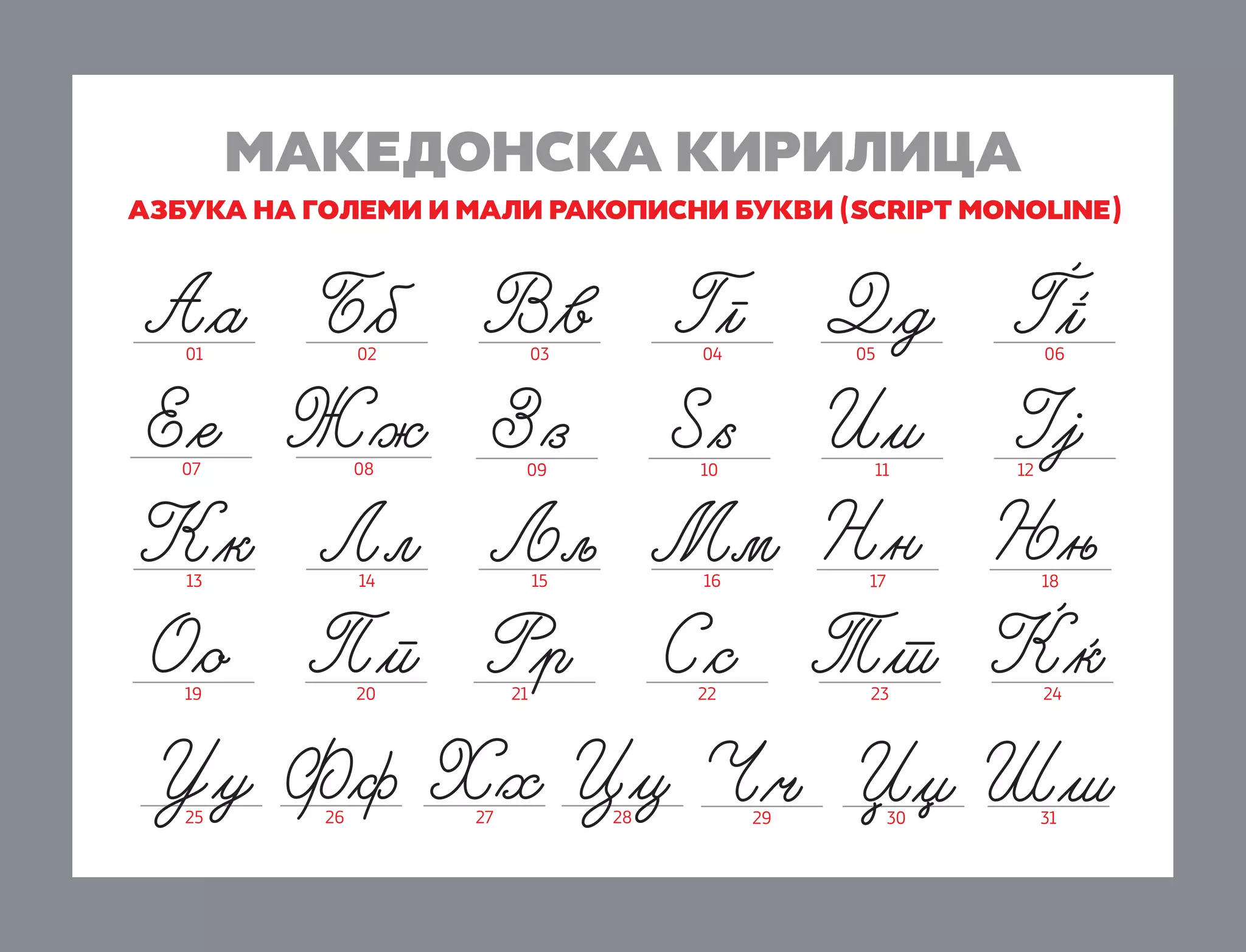 MAKEDONSKA KIRILICA
AZBUKA NA GOLEMI I MALI rakopisni BUKVI (script monoline)

05

06

01

02

03

04

07

08

09

10

11

13

14

15

16

17

18

19

20

22

23

24

25

26

21

27

28

29

30

12

31

 