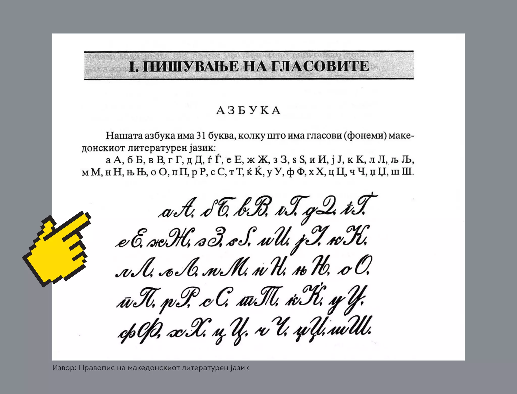 Извор: Правопис на македонскиот литературен јазик

 
