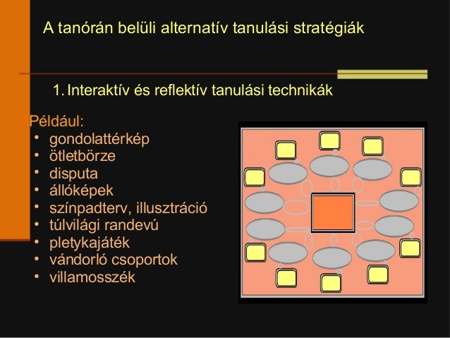 randevú ötletek st. Louis