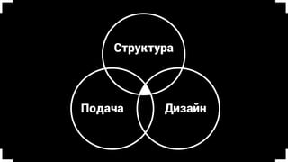 Кейс: Корпоративный конкурс
«Говорит и показывает IBS»
 