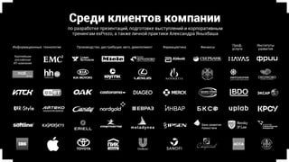 Среди клиентов
esPrezo и Александра Яныхбаша
Производство, дистрибуция, авто, девелопмент Фармацевтика Финансы
Проф.
услуги
Институты 
развития
Информационные технологии
 