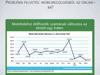 PROBL?MA FELVET?S: MOBILMEGOLD?SB?L AZ ONLINE-
                      BA?




   Mobiltelefon el??zet?k szmnak vltozsa az
                  elmlt egy vben
 