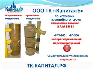 правильное
соединение
ПО ИСТЕЧЕНИИ
ГАРАНТИЙНОГО СРОКА
оборудование подлежит
З А М Е Н Е !
НЕ правильное
соединение
ФПУ-200 ФП-300
непереснаряжаемый
неремонтируемый
Самостоятельно утилизировать
запрещается
правильное
соединение
ПО ИСТЕЧЕНИИ
ГАРАНТИЙНОГО СРОКА
оборудование подлежит
З А М Е Н Е !
НЕ правильное
соединение
ФПУ-200 ФП-300
непереснаряжаемый
неремонтируемый
ТК-КАПИТАЛ.РФ
ООО ТК «КапиталЪ»
 