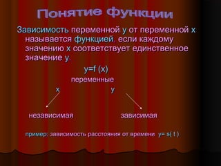 ЗависимостьЗависимость переменнойпеременной yy от переменнойот переменной xx
называетсяназывается функциейфункцией,, если каждомуесли каждому
значениюзначению xx соответствуетсоответствует единственноеединственное
значениезначение yy..
y=f (x)y=f (x)
переменныепеременные
x yx y
независимаянезависимая зависимаязависимая
пример:пример: зависимость расстояния от временизависимость расстояния от времени y= s( t )y= s( t )
 