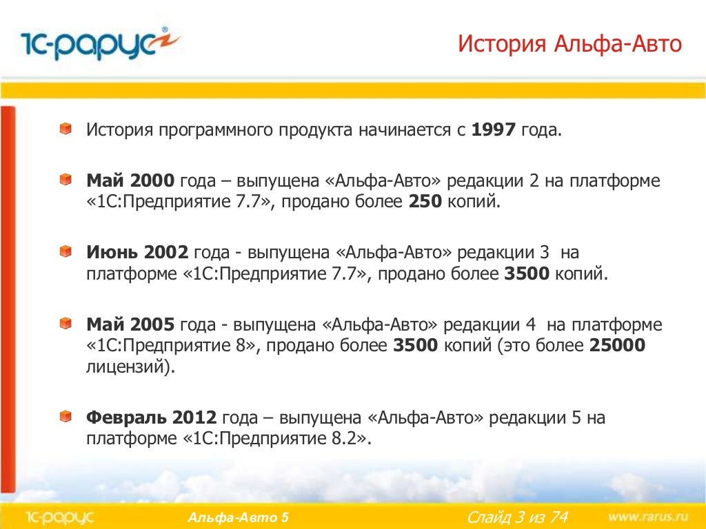 Расписание авто 5