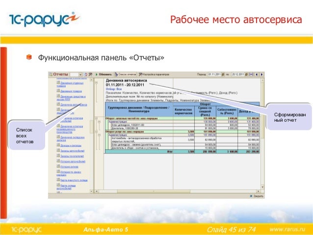 1с альфа авто 5