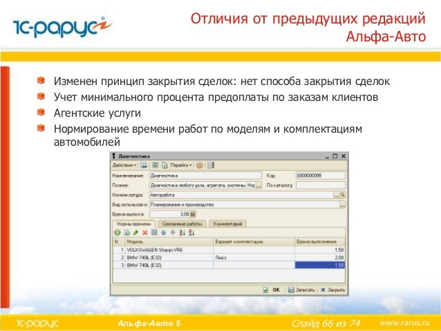 1с предприятие альфа авто