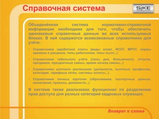 Справочная система
 Объединѐнная       система      нормативно-справочной
 информации необходима для того, чтобы обеспечить
 одинаковые справочные данные во всех используемых
 блоках. В ней содержатся всевозможные справочники для
 учѐта:
 •   Справочники заработной платы (виды оплат, ИСОТ, МРОТ, нормы
     времени и расценки, типы работников, типы льгот...)
 •   Справочники табельного учѐта (типы дня, больничного,    отпуска,
     праздники, праздничные смены, время начала смены...)

 •   Справочники штатного расписания (должности, льготные профессии,
     категории, тарифные сетки, системы оплаты...)

 •   Справочники личных карточек (образование, паспортные данные,
     назначения, приказы, должности...)

 В системе также реализован функционал по разделению
 прав доступа для разных категорий кадровых служащих.
 