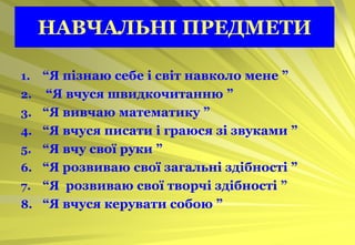 НАВЧАЛЬНІ ПРЕДМЕТИ

1.   “Я пізнаю себе і світ навколо мене ”
2.   “Я вчуся швидкочитанню ”
3.   “Я вивчаю математику ”
4.   “Я вчуся писати і граюся зі звуками ”
5.   “Я вчу свої руки ”
6.   “Я розвиваю свої загальні здібності ”
7.   “Я розвиваю свої творчі здібності ”
8.   “Я вчуся керувати собою ”
 
