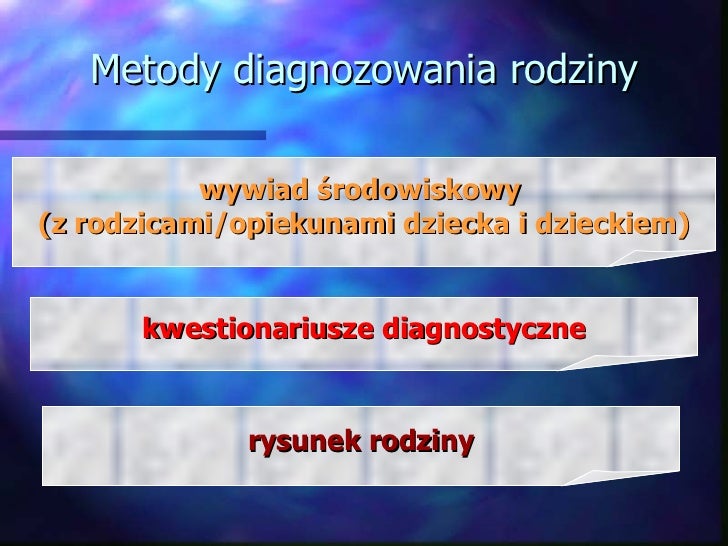 Prezentacja