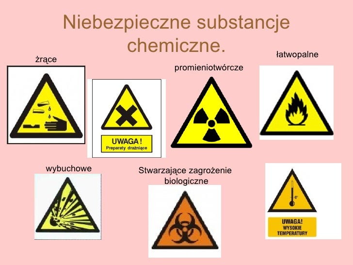 Prezentacja prezentacja